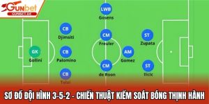 Sơ Đồ Đội Hình 3-5-2 - Chiến Thuật Kiểm Soát Bóng Thịnh Hành